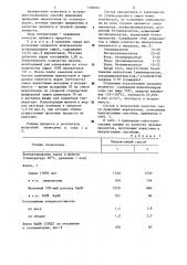 Способ выделения природных меркаптанов из углеводородов (патент 1182032)