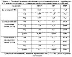 Состав для получения стоматологической лечебно-профилактической пленки (патент 2595804)
