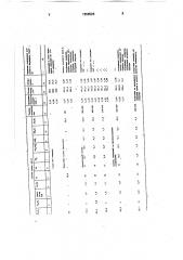 Состав для комплексного диффузионного насыщения стальных изделий (патент 1659526)