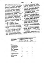 Моющее средство для очистки металли-ческой поверхности (патент 840095)