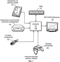 Система и способ сжатия видео, основанные на обнаружении скорости передачи данных канала связи (патент 2491757)