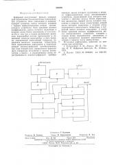Цифровой рекурсивный фильтр (патент 563676)