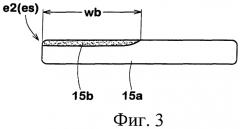 Гибридная резиновая лента и способ изготовления пневматической шины (патент 2428320)