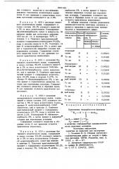 Стабилизатор алкилксантогенатов щелочных металлов (патент 960169)