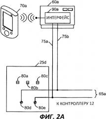 Интерфейс пользователя для портативного коммуникатора для использования в операционной системе управления технологическим процессом (патент 2542663)