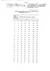 Многополюсная электрическая машина постоянного тока (патент 1374350)