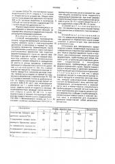 Способ непрерывного производства спирта и установка для его осуществления (патент 1830082)