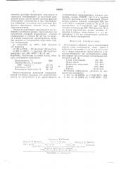 Огнеупорная набивная масса (патент 544639)