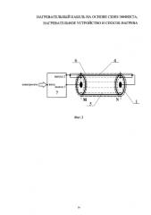 Нагревательный кабель на основе скин-эффекта, нагревательное устройство и способ нагрева (патент 2589553)