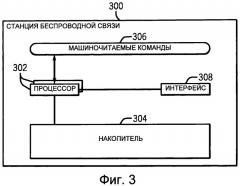 Способ беспроводной связи (варианты), сетевой узел и мобильная станция (патент 2527728)