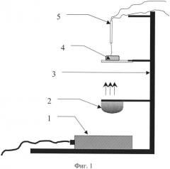 Способ травления оксидных нелинейных диэлектрических и оптических монокристаллов (патент 2558898)