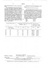 Паста для металлизации керамики (патент 1696412)