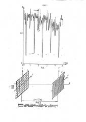 Способ измерения радиуса кривизны фазового фронта пучка электромагнитного излучения (патент 1153372)