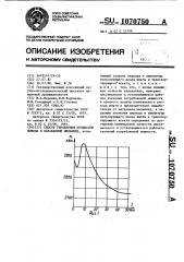 Способ управления процессом помола в барабанной мельнице (патент 1070750)