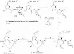 Макроциклические пептиды, обладающие активностью в отношении вируса гепатита c (патент 2247126)