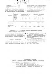 Способ приготовления строительногораствора (патент 796211)