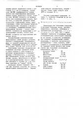 Композиция для получения покрытий (патент 1616939)