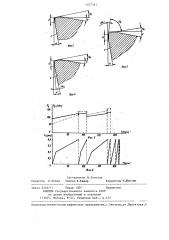 Способ обработки резанием (патент 1227341)
