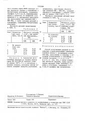 Способ изготовления деталей из порошковых сталей (патент 1555388)