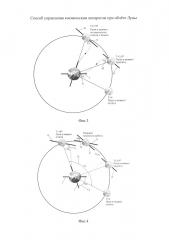 Способ управления космическим аппаратом для облёта луны (патент 2614464)