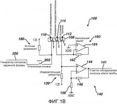 Устройство и способ усовершенствованных измерений посредством контрольно-измерительного устройства (патент 2566605)