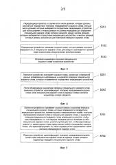 Способ, устройство и система повторной передачи данных (патент 2606558)