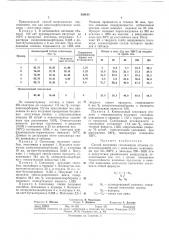Способ получения сополимеров этилена (патент 328103)