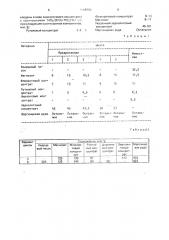 Шихта для получения цирконийсодержащего флюса (патент 1698300)