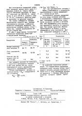 Состав порошковой проволоки для сварки меди с медью и меди со сталью (патент 1046053)