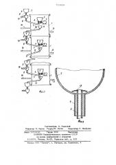 Устройство для нанесения многослойных покрытий на порошковые материалы (патент 733858)