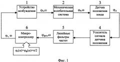 Способ и устройство внешнего резонансного возбуждения механической колебательной системы вибровискозиметра (патент 2607048)