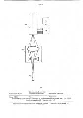 Способ измерения размеров изделия (патент 1735710)