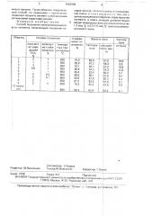 Способ получения железотитаноцинкового пигмента (патент 1662999)