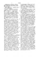 Передвижная установка для съема, укладки и транспортировки рельсошпальных решеток (патент 1524816)