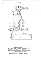 Устройтство для управления загрузкой полувагона (патент 516597)