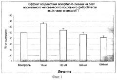 Новые производные аскорбиновой кислоты, способы их получения и применение (патент 2309152)
