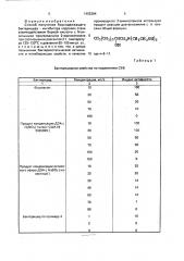 Способ получения борсодержащего бактерицида - ингибитора коррозии стали (патент 1405284)