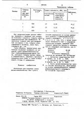 Композиция для наружных слоев древесноволокнистых плит (патент 994302)