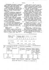 Состав для закрепления грунта (патент 1067141)