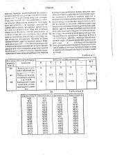 Оперативное запоминающее устройство (патент 1705870)