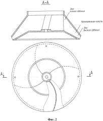 Конусная инерционная дробилка (патент 2566452)