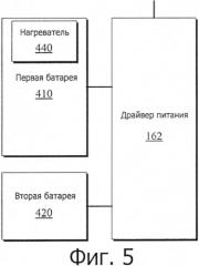 Управление энергией батареи для электронного устройства (патент 2586633)