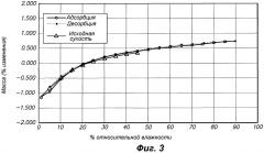 Кристаллическая форма 4-[2-(2-фторфеноксиметил)фенил]пиперидинового соединения (патент 2503662)