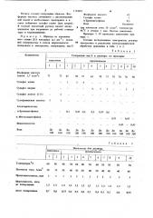 Раствор для электрохимического полирования алюминиевых сплавов (патент 1154382)