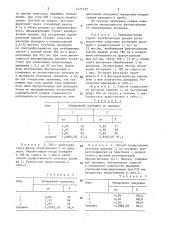 Способ количественного определения дилудина (патент 1471122)