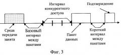 Способ передачи данных в беспроводной локальной сети по стандарту ieee 802.11b (патент 2291589)