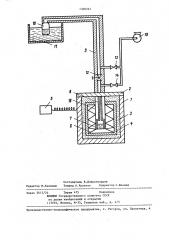 Способ измерения абсорбционной емкости жидкого абсорбента (патент 1320261)