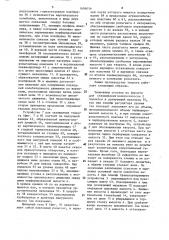 Линия производства творога (патент 1606056)