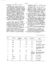 Молекулярные комплексы хлорида триалкилолова с гидроперекисью хлор(диалкил)олова как инициаторы полимеризации виниловых мономеров и способ их получения (патент 763349)