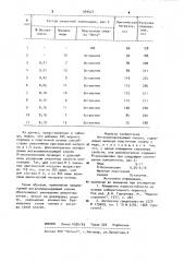 Металлоплакирующая смазка (патент 939527)